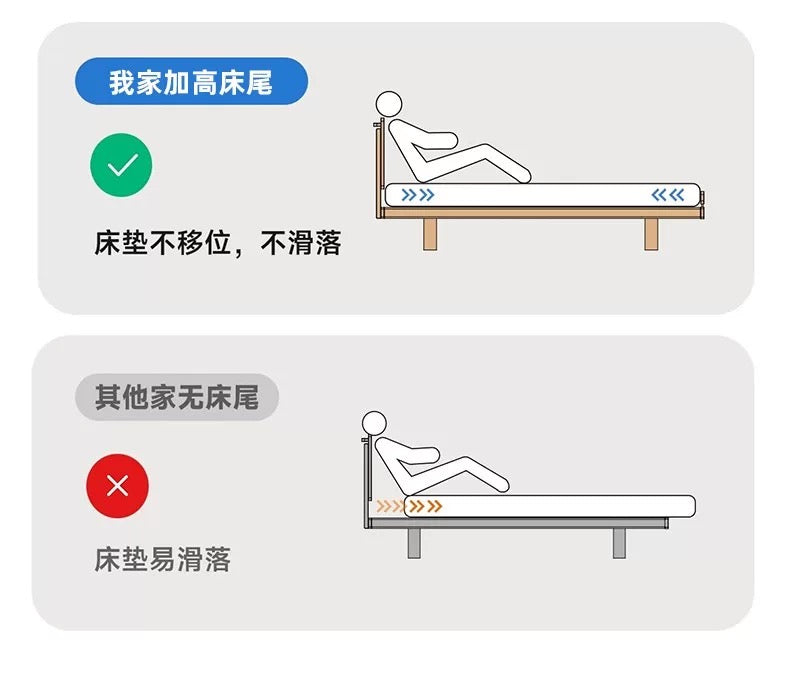 欣家居 北歐實木床架 日式榻榻米薄床頭 小戶型齊邊床 YL