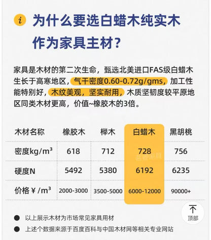 欣家居 北歐風白蠟木實木 小戶型沙發 原木沙發 日式風YLS05